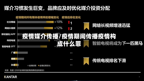 疫情媒介传播/疫情期间传播疫情构成什么罪-第2张图片