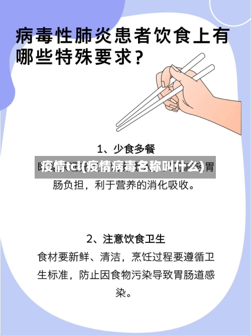 疫情tcl(疫情病毒名称叫什么)-第2张图片