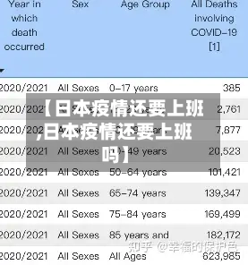 【日本疫情还要上班,日本疫情还要上班吗】-第3张图片