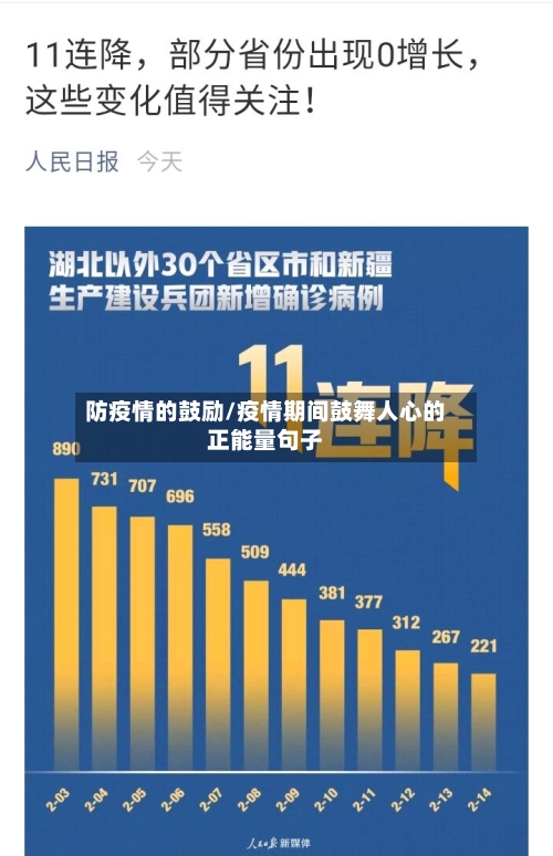 防疫情的鼓励/疫情期间鼓舞人心的正能量句子