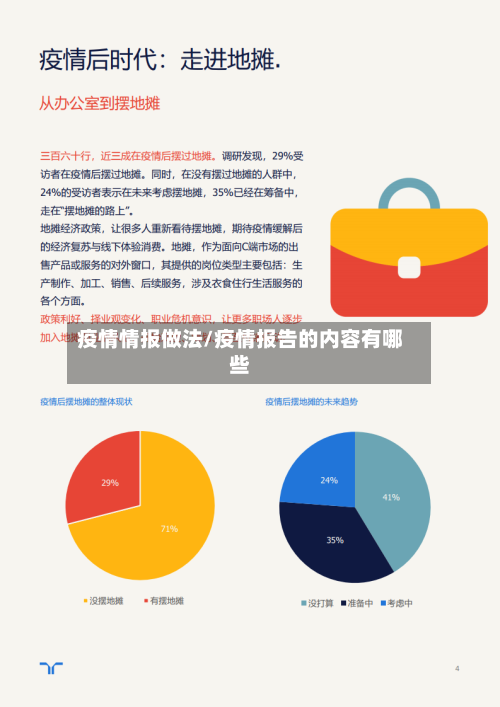 疫情情报做法/疫情报告的内容有哪些-第2张图片
