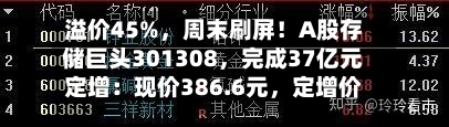 溢价45%，周末刷屏！A股存储巨头301308	，完成37亿元定增：现价386.6元，定增价560元-第2张图片