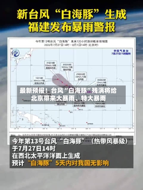最新预报！台风“白海豚”残涡将给北京带来大暴雨、特大暴雨-第2张图片