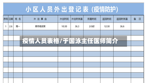 疫情人员表格/于国泳主任医师简介
