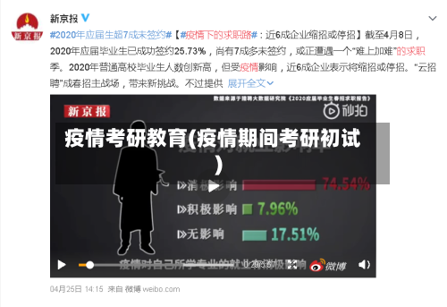 疫情考研教育(疫情期间考研初试)-第2张图片
