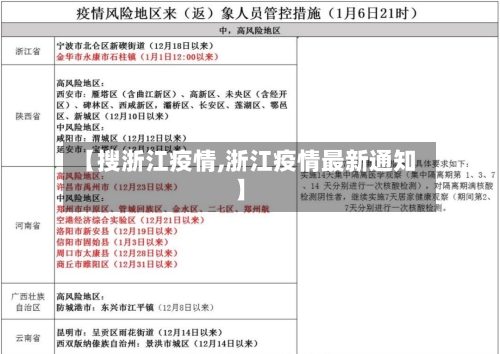 【搜浙江疫情,浙江疫情最新通知】