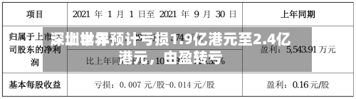 深圳世界：上半年预计亏损1.9亿港元至2.4亿港元，由盈转亏-第2张图片