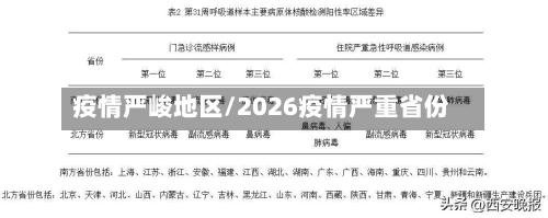 疫情严峻地区/2026疫情严重省份-第2张图片
