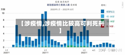 【涉疫情,涉疫情比较高可判死刑】