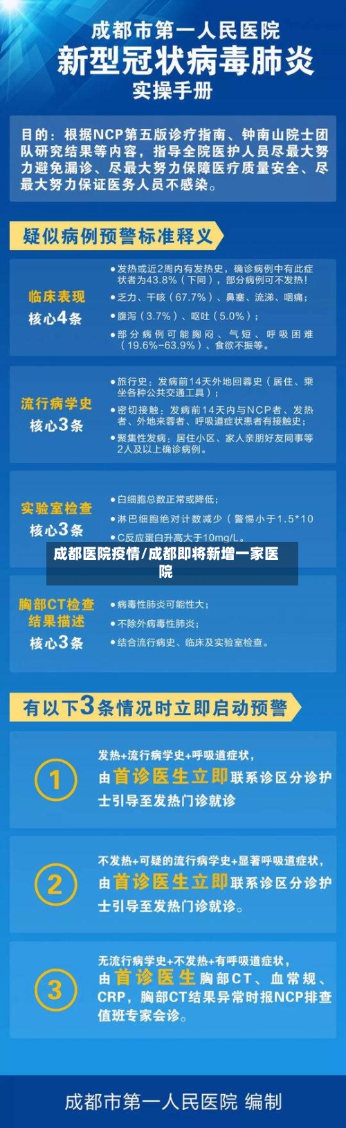 成都医院疫情/成都即将新增一家医院