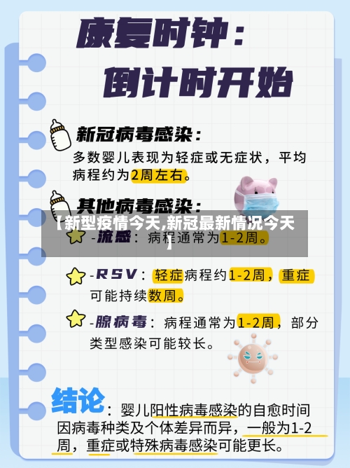 【新型疫情今天,新冠最新情况今天】