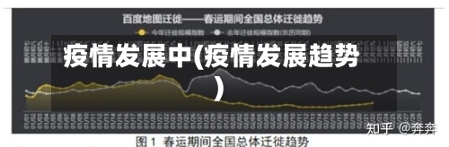 疫情发展中(疫情发展趋势)-第3张图片