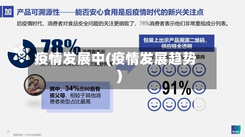 疫情发展中(疫情发展趋势)-第2张图片