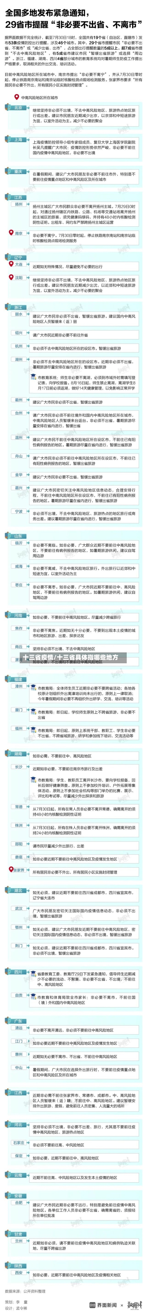 十三省疫情/十三省具体指哪些地方