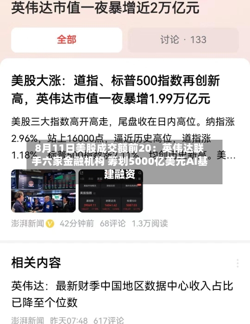 8月11日美股成交额前20：英伟达联手六家金融机构 筹划5000亿美元AI基建融资