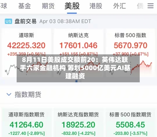 8月11日美股成交额前20:英伟达联手六家金融机构 筹划5000亿美元AI基建融资-第2张图片