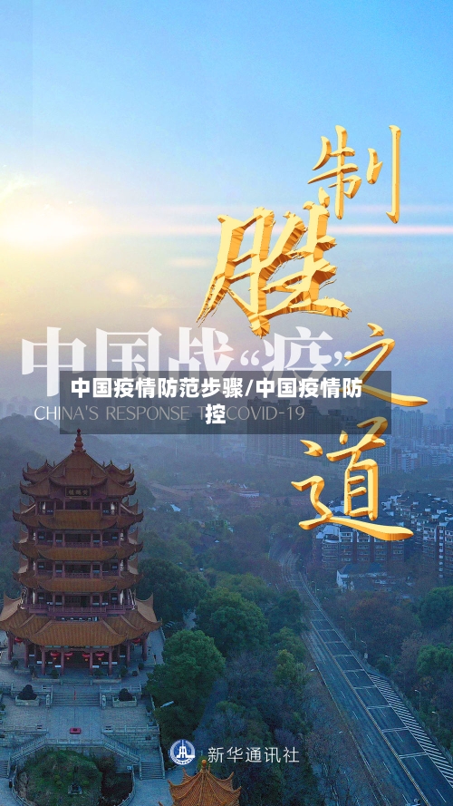 中国疫情防范步骤/中国疫情防控-第2张图片