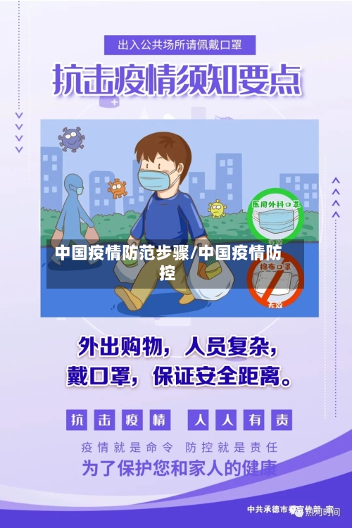 中国疫情防范步骤/中国疫情防控-第3张图片