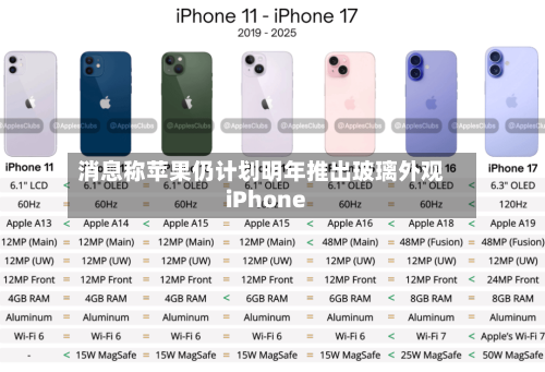 消息称苹果仍计划明年推出玻璃外观iPhone
