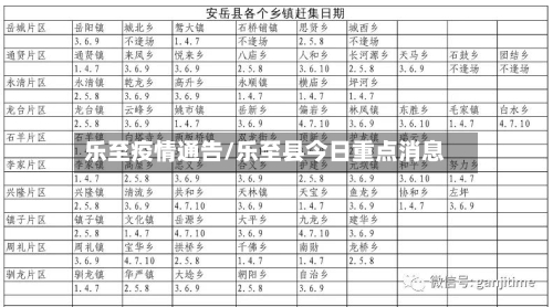 乐至疫情通告/乐至县今日重点消息-第2张图片