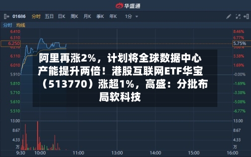 阿里再涨2%，计划将全球数据中心产能提升两倍！港股互联网ETF华宝（513770）涨超1%，高盛：分批布局软科技