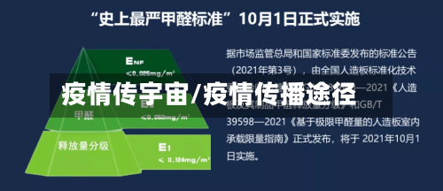 疫情传宇宙/疫情传播途径-第2张图片