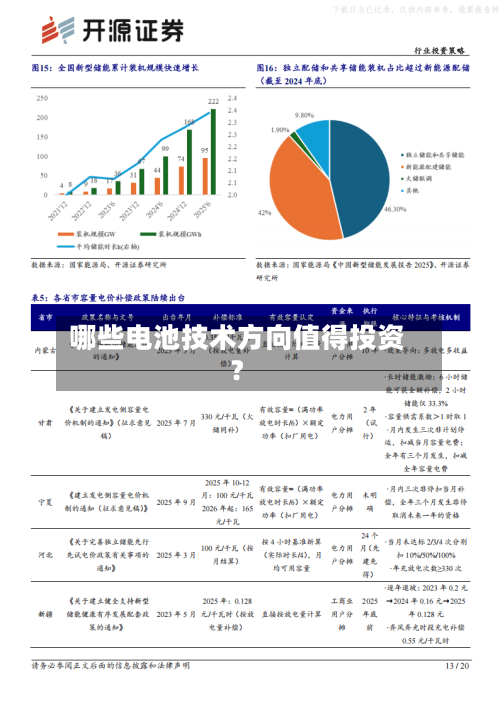 哪些电池技术方向值得投资?-第2张图片