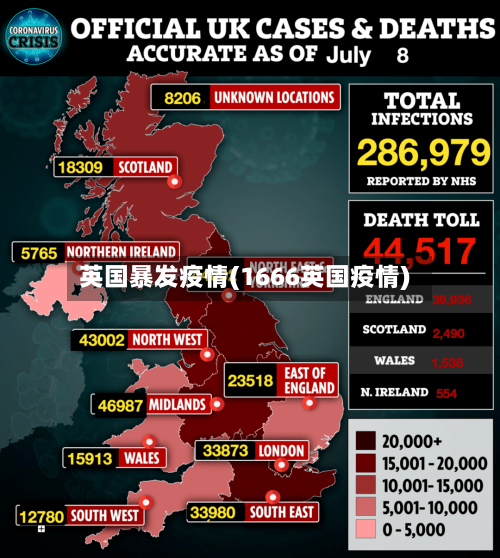 英国暴发疫情(1666英国疫情)-第2张图片