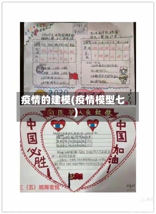 疫情的建模(疫情模型七)