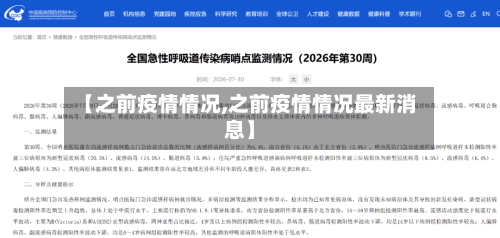 【之前疫情情况,之前疫情情况最新消息】-第3张图片