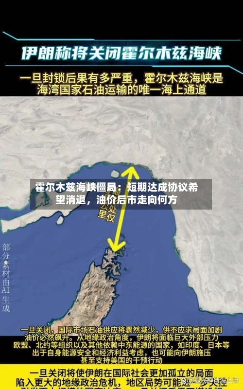 霍尔木兹海峡僵局：短期达成协议希望消退，油价后市走向何方-第2张图片