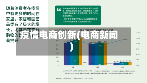 疫情电商创新(电商新闻)