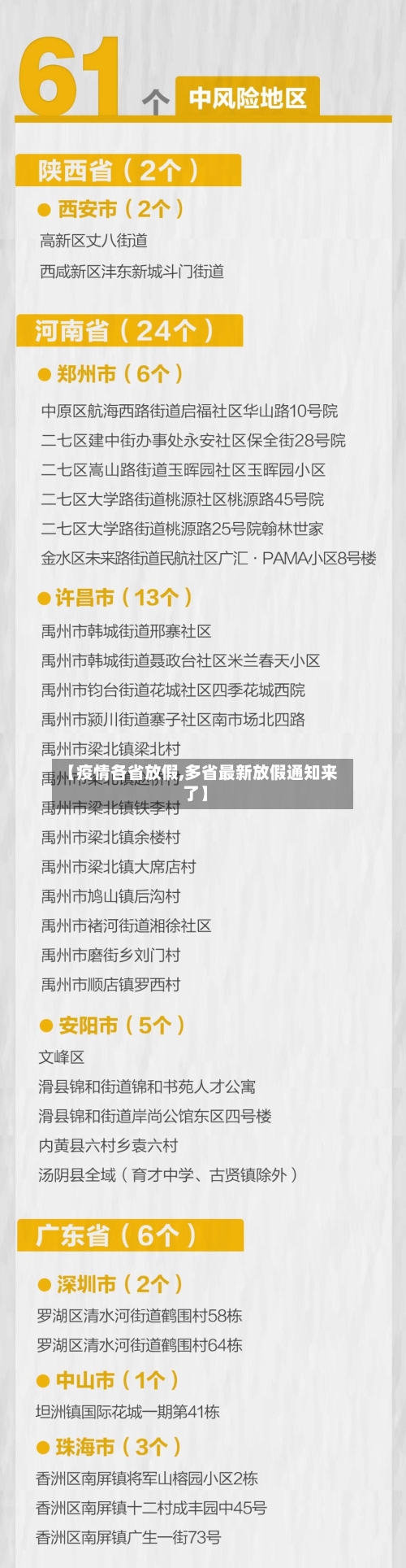 【疫情各省放假,多省最新放假通知来了】-第2张图片