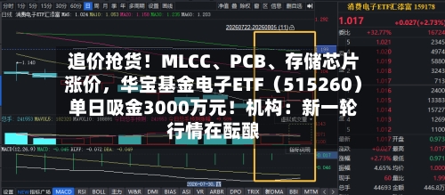 追价抢货！MLCC、PCB	、存储芯片涨价，华宝基金电子ETF（515260）单日吸金3000万元！机构：新一轮行情在酝酿-第3张图片
