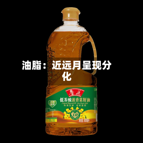 油脂：近远月呈现分化-第2张图片