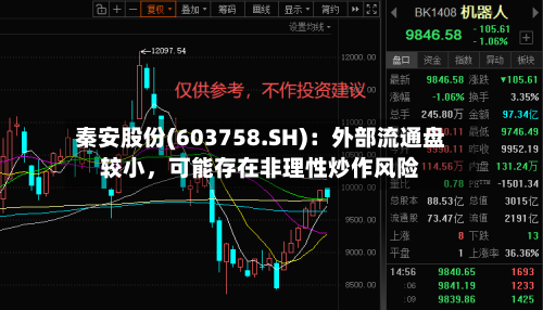 秦安股份(603758.SH)：外部流通盘较小，可能存在非理性炒作风险