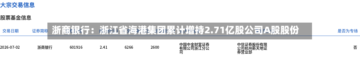 浙商银行：浙江省海港集团累计增持2.71亿股公司A股股份