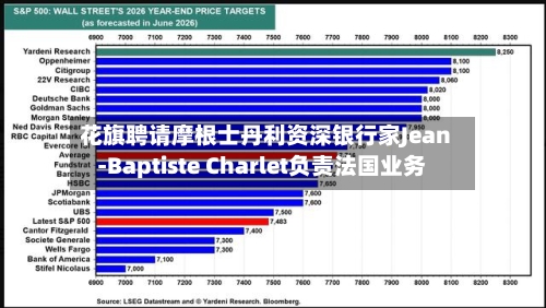 花旗聘请摩根士丹利资深银行家Jean-Baptiste Charlet负责法国业务-第2张图片