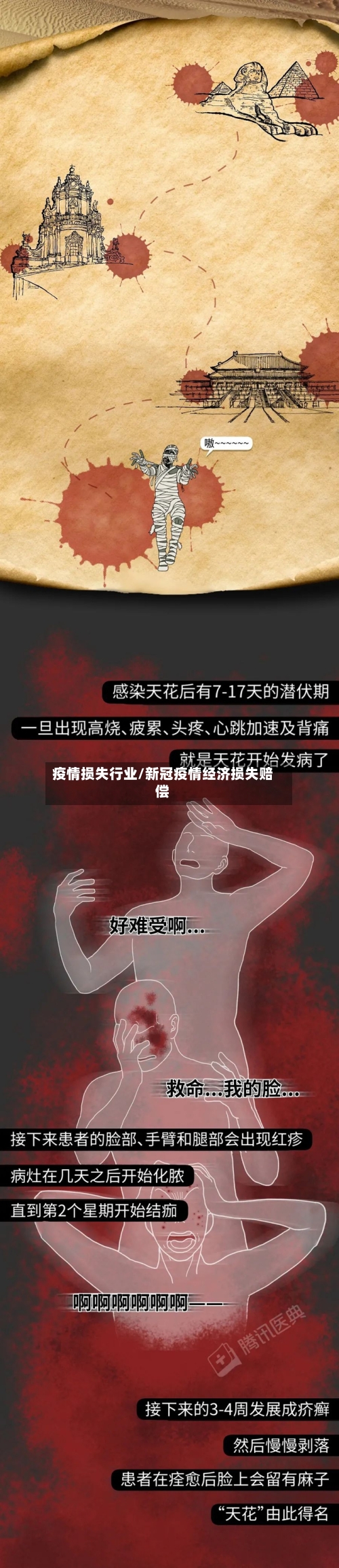 疫情损失行业/新冠疫情经济损失赔偿