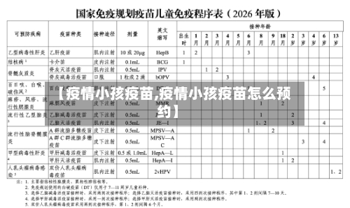 【疫情小孩疫苗,疫情小孩疫苗怎么预约】