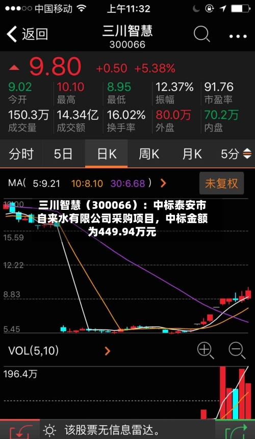 三川智慧（300066）：中标泰安市自来水有限公司采购项目，中标金额为449.94万元