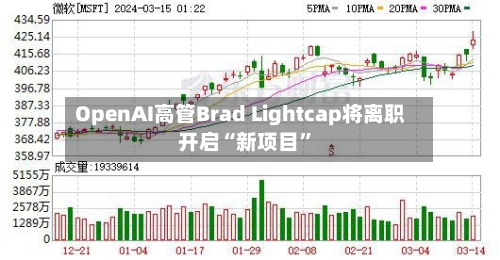 OpenAI高管Brad Lightcap将离职 开启“新项目”