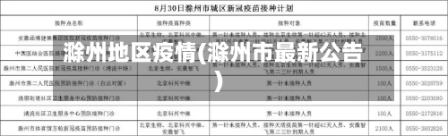 滁州地区疫情(滁州市最新公告)-第2张图片