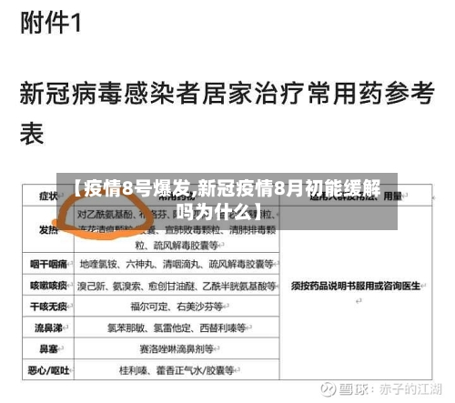 【疫情8号爆发,新冠疫情8月初能缓解吗为什么】