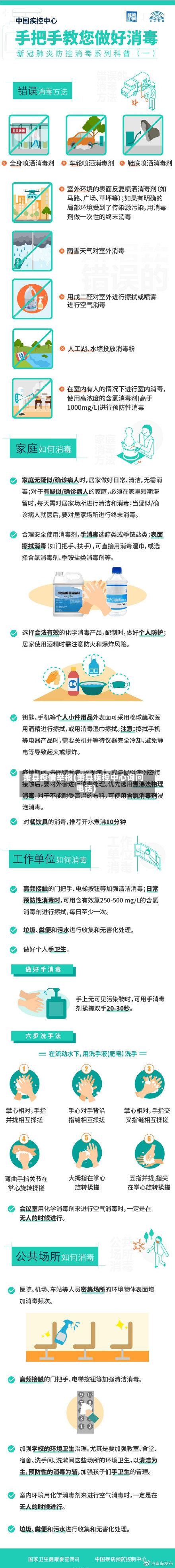 萧县疫情举报(萧县疾控中心询问电话)-第2张图片