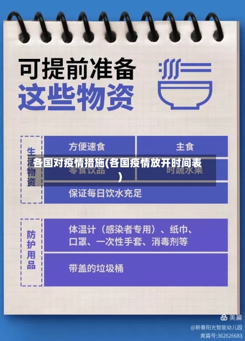 各国对疫情措施(各国疫情放开时间表)-第2张图片