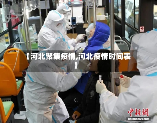 【河北聚集疫情,河北疫情时间表】-第2张图片