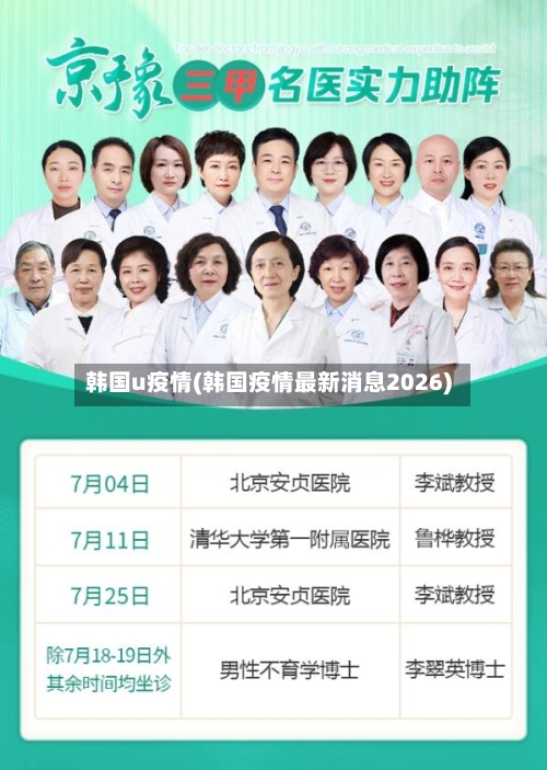 韩国u疫情(韩国疫情最新消息2026)-第2张图片