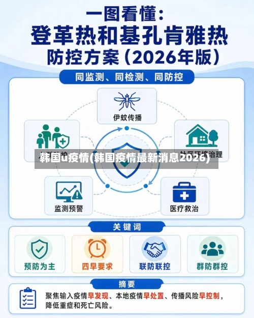 韩国u疫情(韩国疫情最新消息2026)-第3张图片