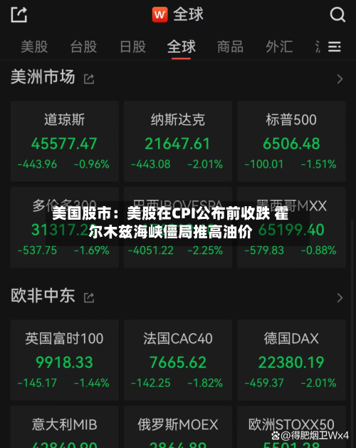 美国股市:美股在CPI公布前收跌 霍尔木兹海峡僵局推高油价-第2张图片